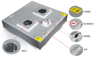 FFU風(fēng)機過濾機組 1175*1175*245